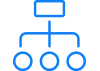 Payment & Banking at Acorn BMS